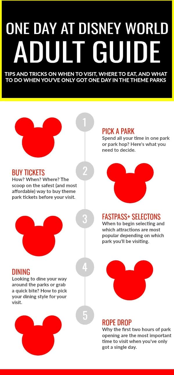 Taking an adult trip to Disney World? Here's the best tips and tricks for when you've only got one day in the theme parks!