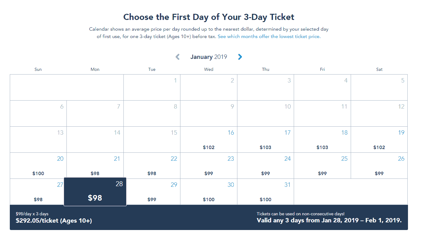 Orlando CityPASS Disney tickets