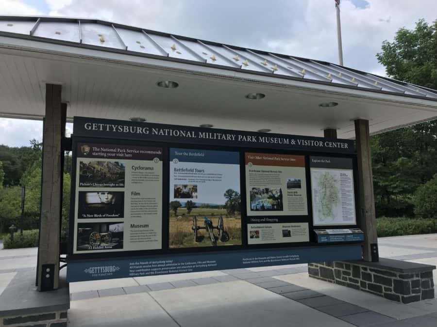 fun things to do in Gettysburg with kids: Gettysburg National Military Park Museum