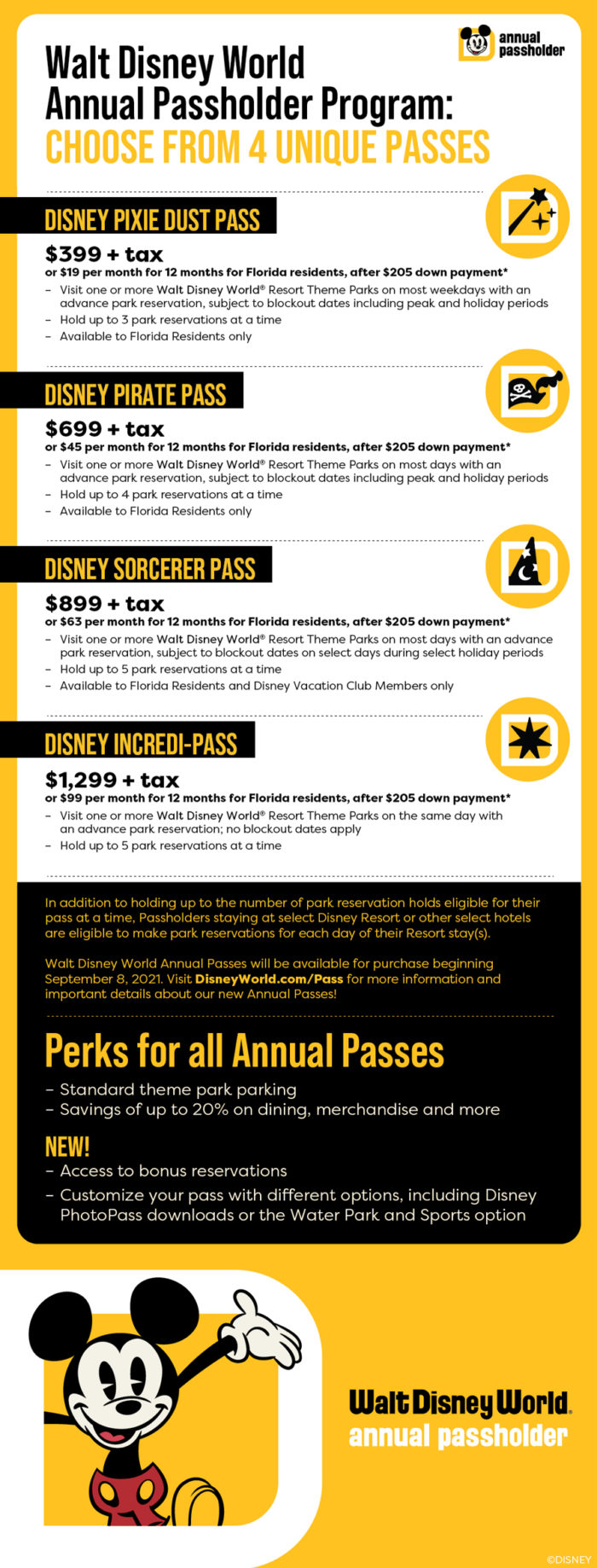 disney world pass price tiers